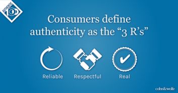 品牌瘾 深度解析品牌管理的艺术与科学