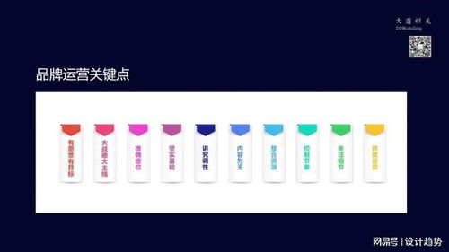 大道恒美品牌管理 七年磨一剑，解码大品牌战略的进化之路