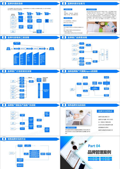 商务蓝色主题公司企业品牌管理培训PPT模板下载指南 聚焦品牌核心价值